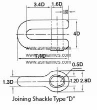 Joining Shackle Anchor Chain