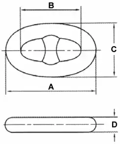 Dimensi Anchor Chain / Rantai Jangkar