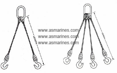 Wire Rope Sling Multi Leg